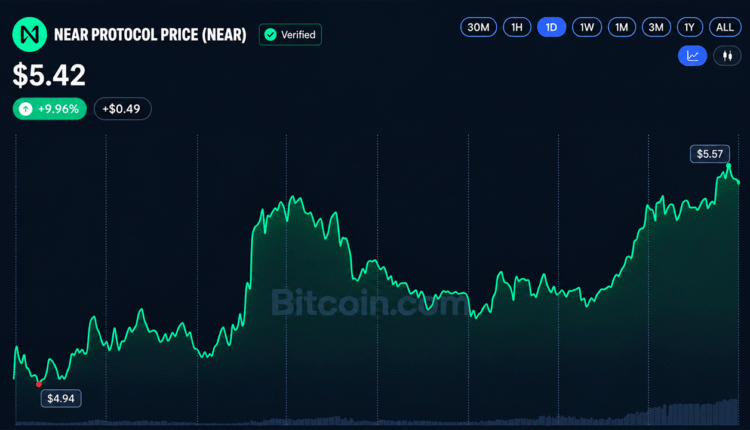 XRP ETFs Hoard 1.18 Billion XRP as Ripple Readies a 1 Billion Unlock