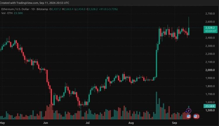 Top Crypto Takeaways From Apple's iPhone 18 Pro, Pro Max and Duo Launch