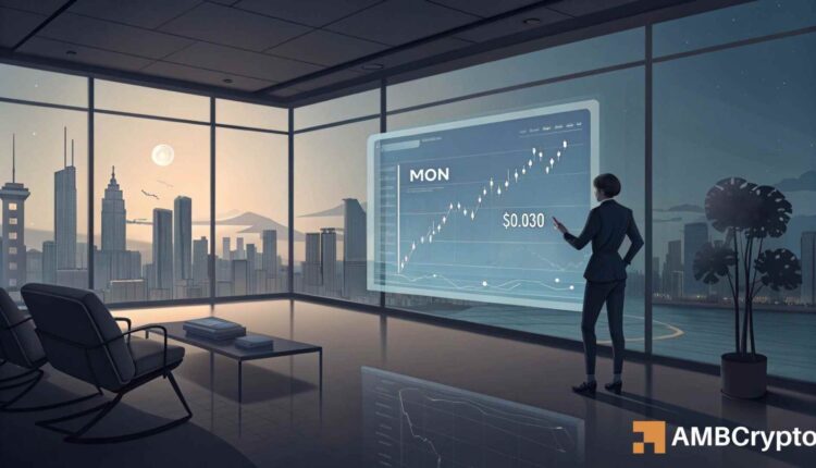 MON Price Pulls Back After Breakout—Is This a Healthy Correction?