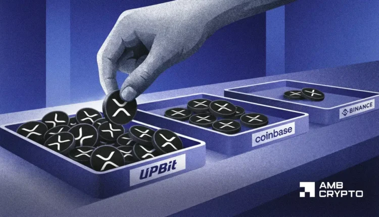 XRP - Uneven demand caps XRP's latest surge after altcoin breaches $1.18